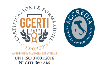 ISO 37001